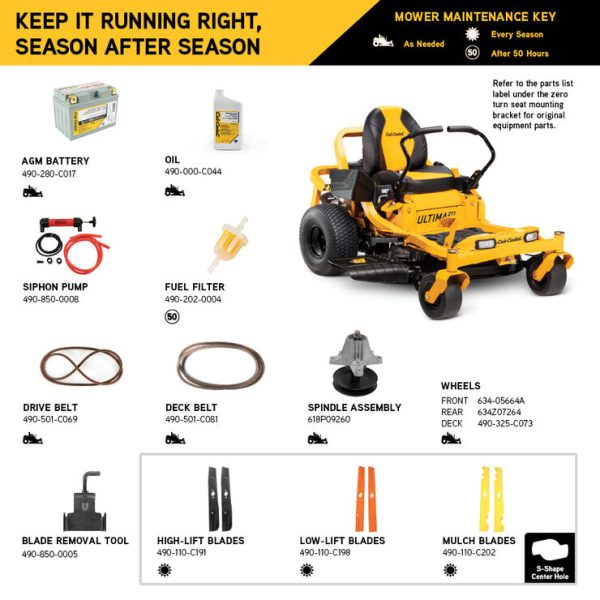 Cub Cadet ZT1 42