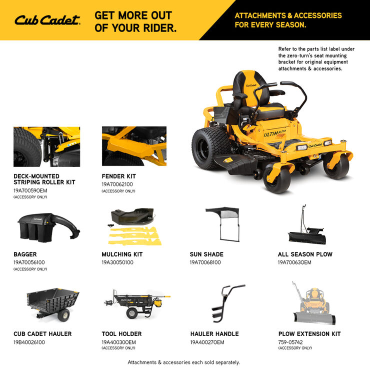 Cub outlet cadet roller