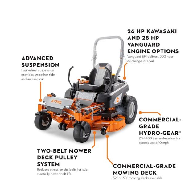 STIHL RZ 752¡ K