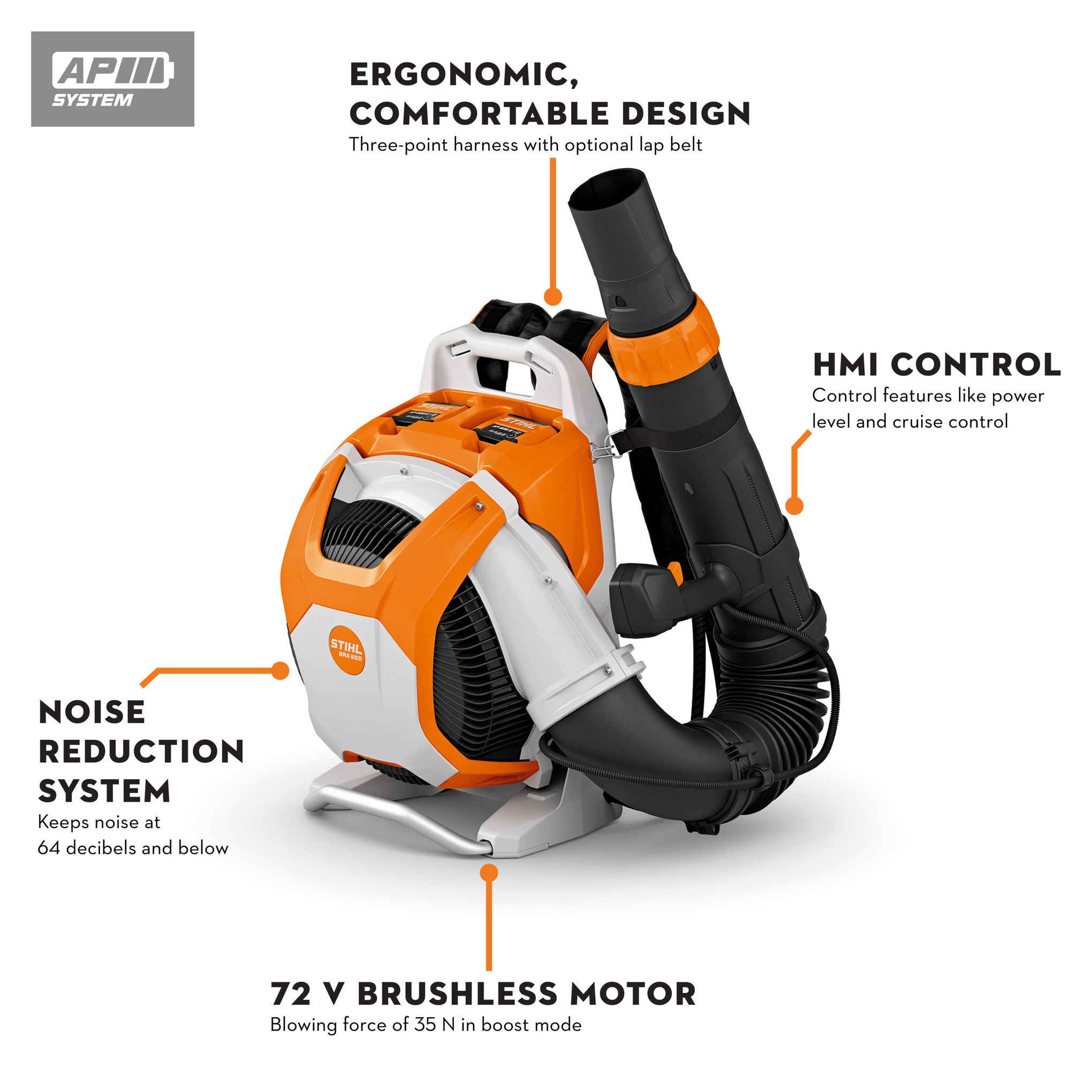 STIHL BRA 600 Battery Backpack Blower